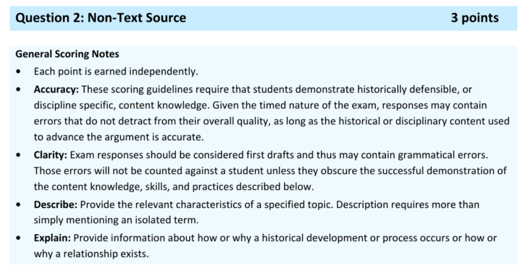 AP African American Studies 各章节重点