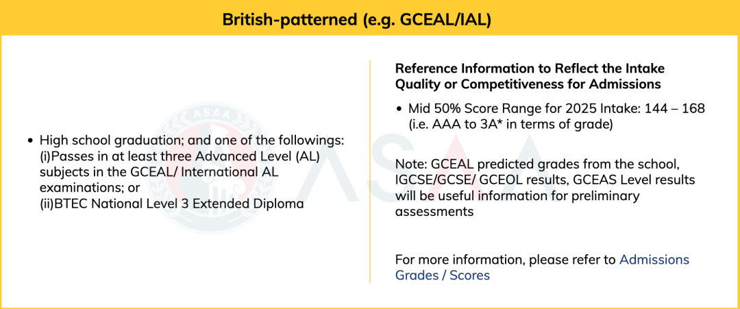 2026Fall香港科技大学本科申请条件汇总！（普高/AP/IB/AL申请要求）