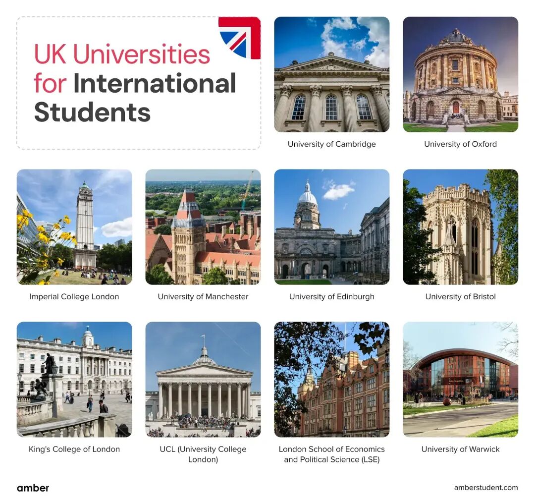 国际学费已成英国大学财政支柱？依赖度最高的十所大学榜单