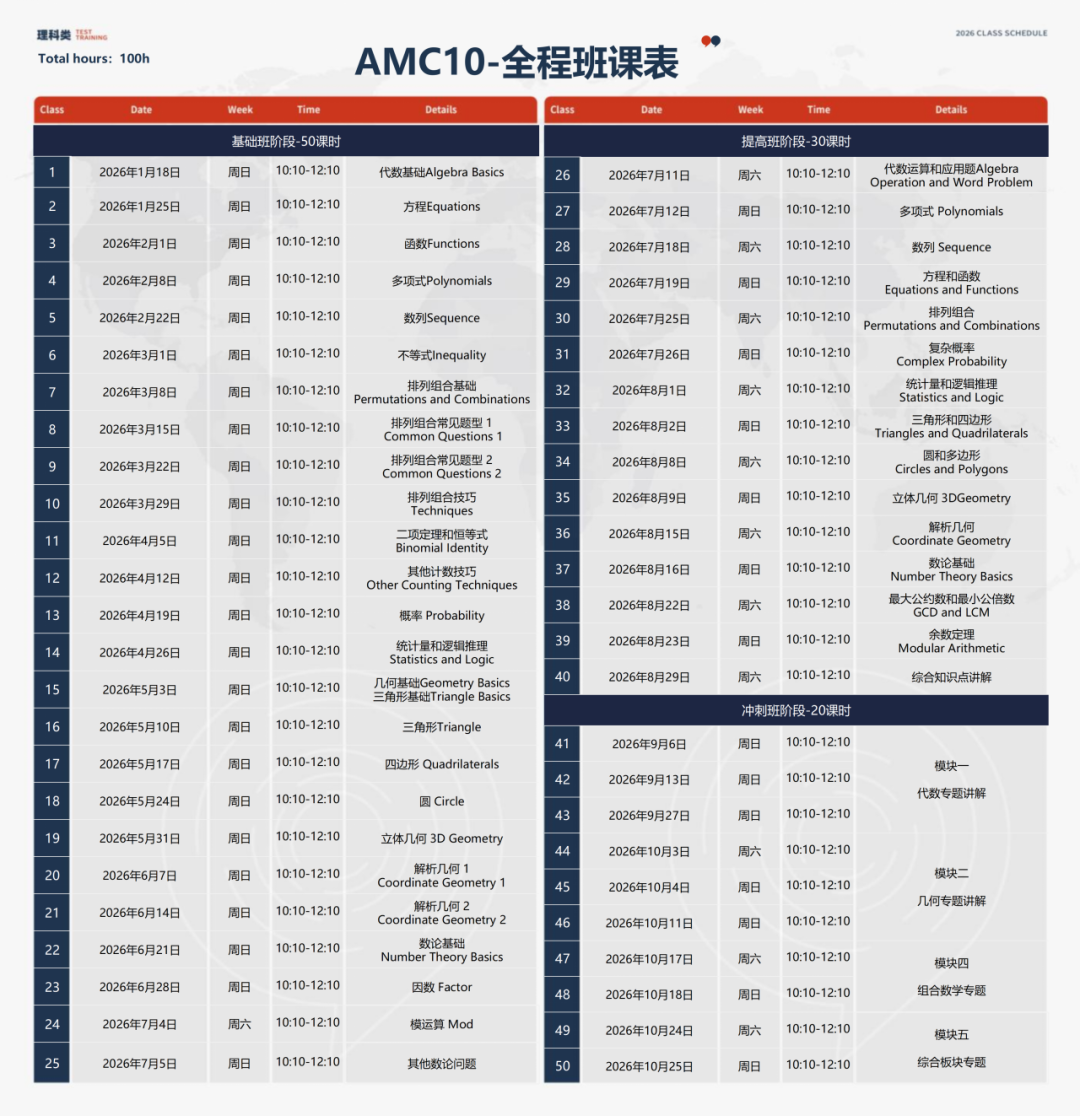 26年AMC8竞赛冲奖辅导：新加坡国立大学学霸导师授课/独家讲义/赛前模考