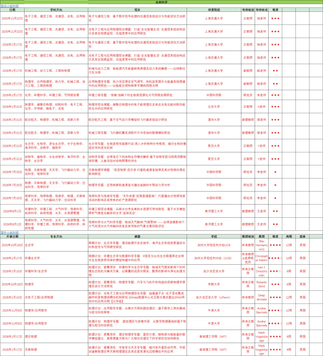 2026各地中小学寒假时间出炉！寒假规划该如何制定？