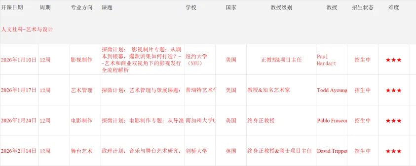 2026各地中小学寒假时间出炉！寒假规划该如何制定？