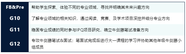 上海闵行区国际学校|上海诺美高级中学 上海闵行区国际学校|上海诺美高级中学