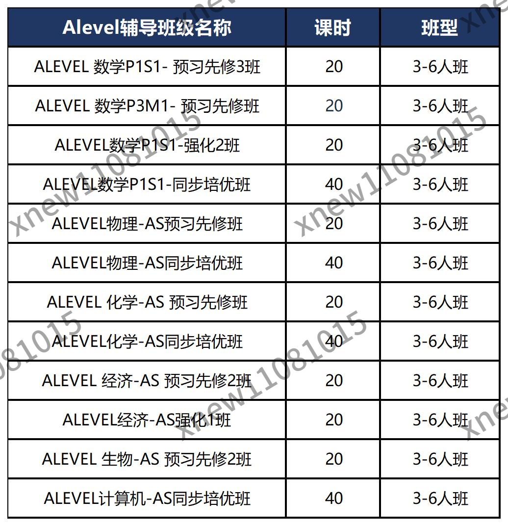 解锁A*:从Alevel数学考试形式切入,如何靠精准辅导赢在冲刺~ 解锁A*:从Alevel数学考试形式切入,如何靠精准辅导赢在冲刺~