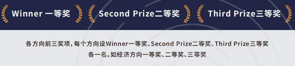 26年JohnLocke写作竞赛长线辅导已开始!国际小初高全学段覆盖,早规划稳冲奖 26年JohnLocke写作竞赛长线辅导已开始!国际小初高全学段覆盖,早规划稳冲奖