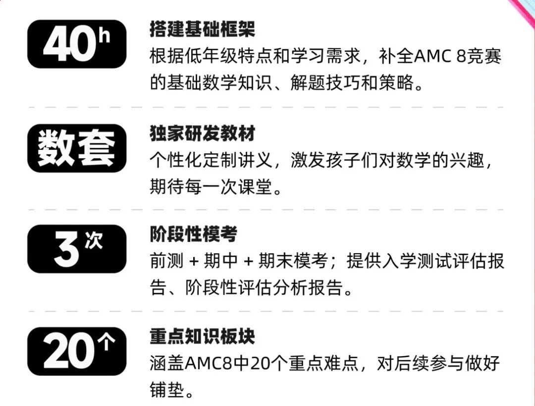 AMC8 刷题没效果?这几个核心知识点吃透才提分!附机构Pre-AMC8寒假集训课表 AMC8 刷题没效果?这几个核心知识点吃透才提分!附机构Pre-AMC8寒假集训课表