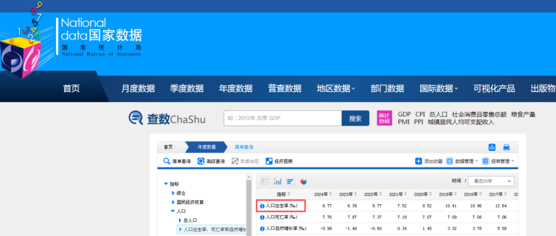 网传2026高考报名人数飙到1400万！谈这个数据没有意义！