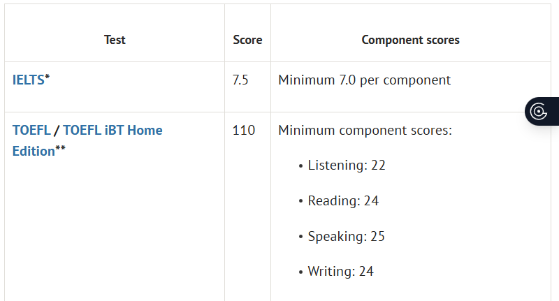 老托福 “封箱” 倒计时!这3类人别错过最后机会 老托福 “封箱” 倒计时!这3类人别错过最后机会