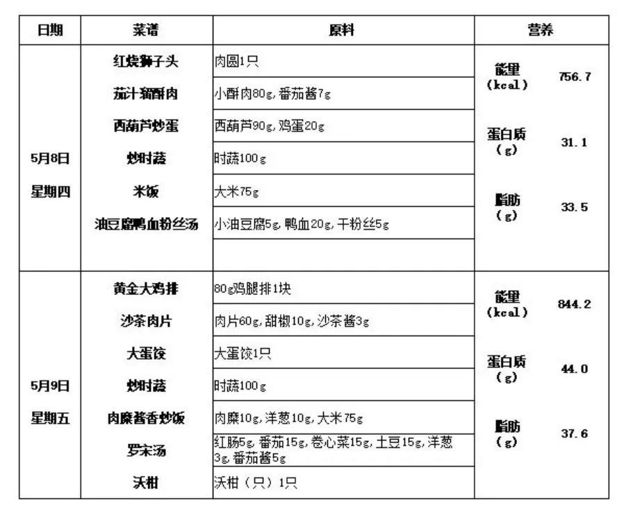上海国际学校 | 2026年西南位育中学国际部招生简章！