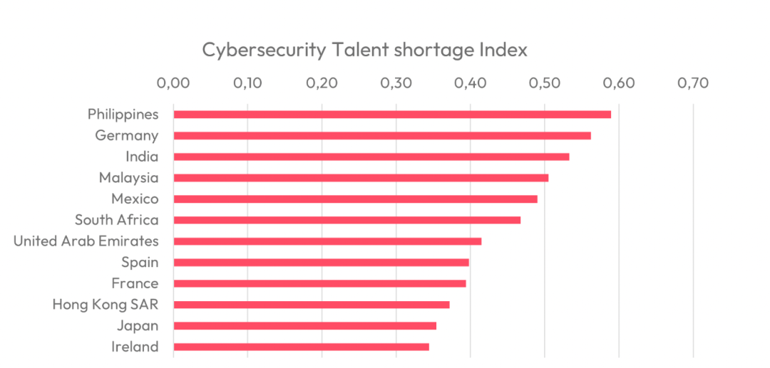 最受欢迎的6个美本专业,暴涨213%,抢破头也要申! 最受欢迎的6个美本专业,暴涨213%,抢破头也要申!
