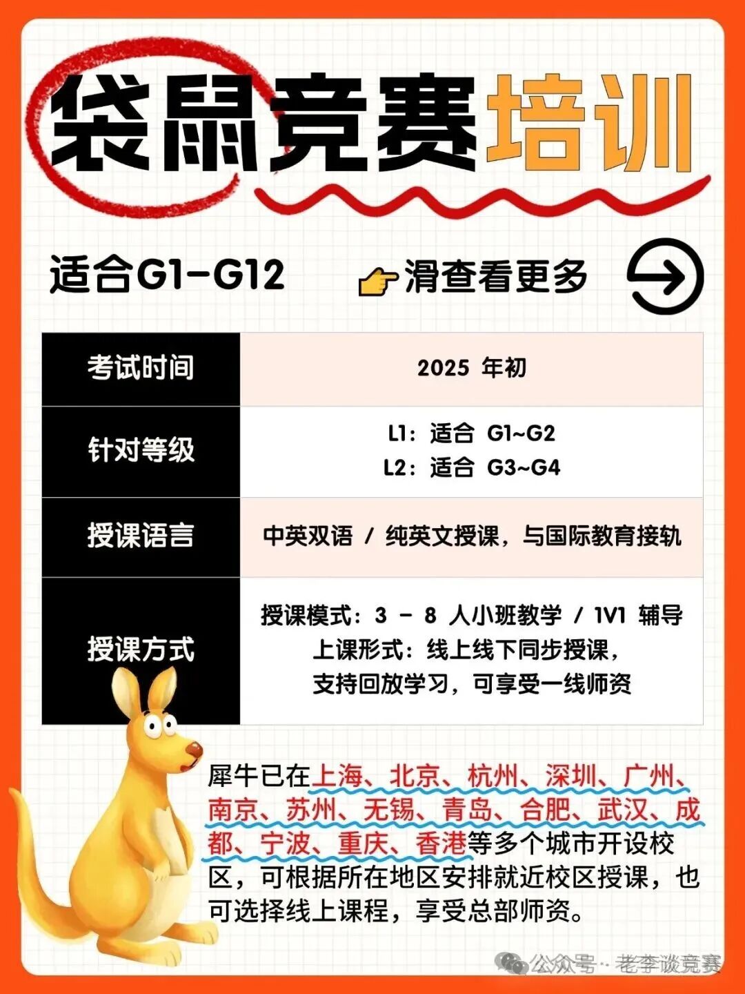 袋鼠数学竞赛等级划分和评分规则大揭秘，低龄选手冲奖必备指南！附袋鼠数学竞赛真题解析！