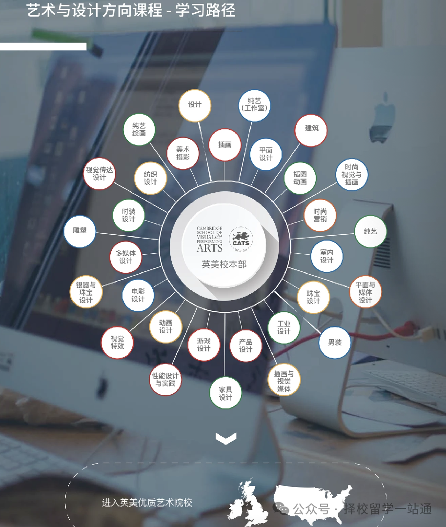 上海艺术方向国际学校｜剑桥文理与剑桥艺术学校