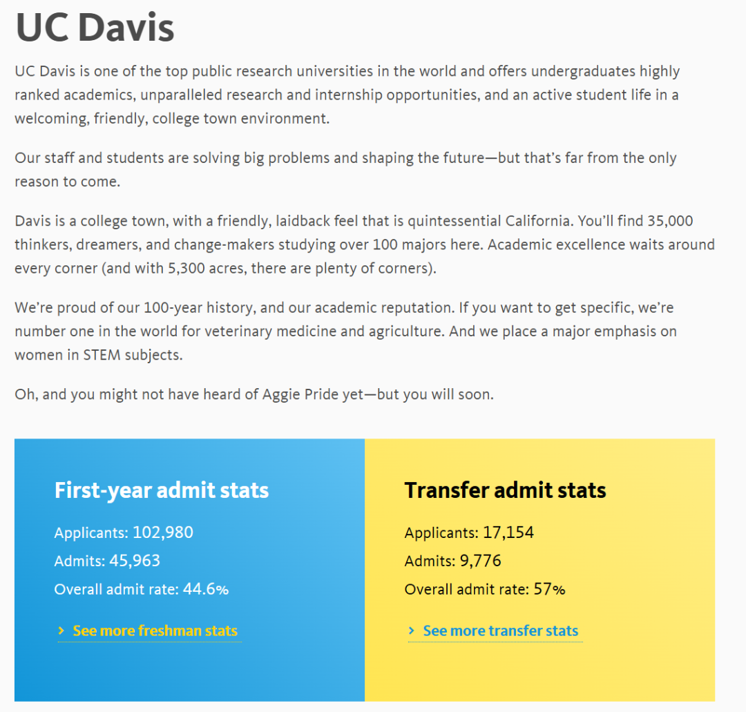 美国留学 | 加州大学公布最新录取数据!UC九校各专业录取难度曝光 美国留学 | 加州大学公布最新录取数据!UC九校各专业录取难度曝光