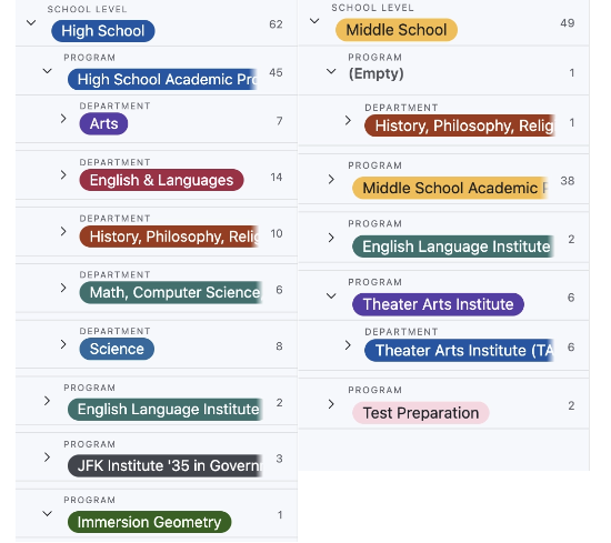 耶鲁预备美高,肯尼迪总统母校,全美排名TOP5:乔特中学夏校开申! 耶鲁预备美高,肯尼迪总统母校,全美排名TOP5:乔特中学夏校开申!