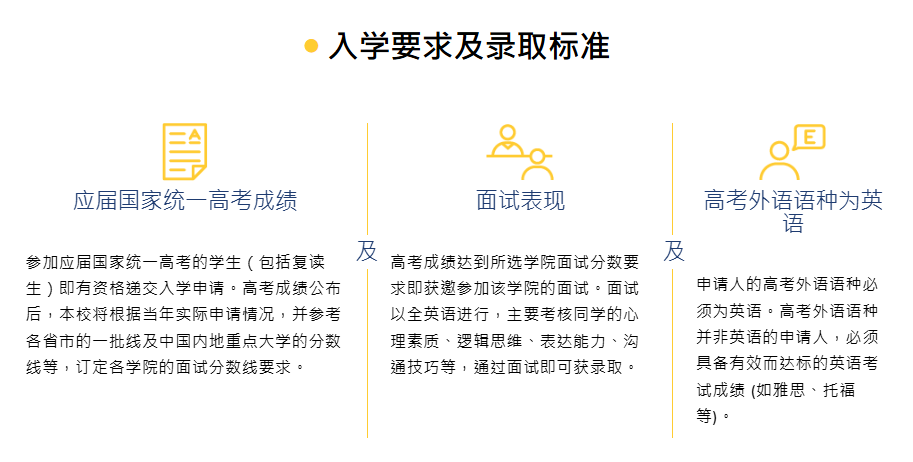 【9-12年级】去港科大解锁新课题《金融市场与投资》，有机会获推荐信哦！