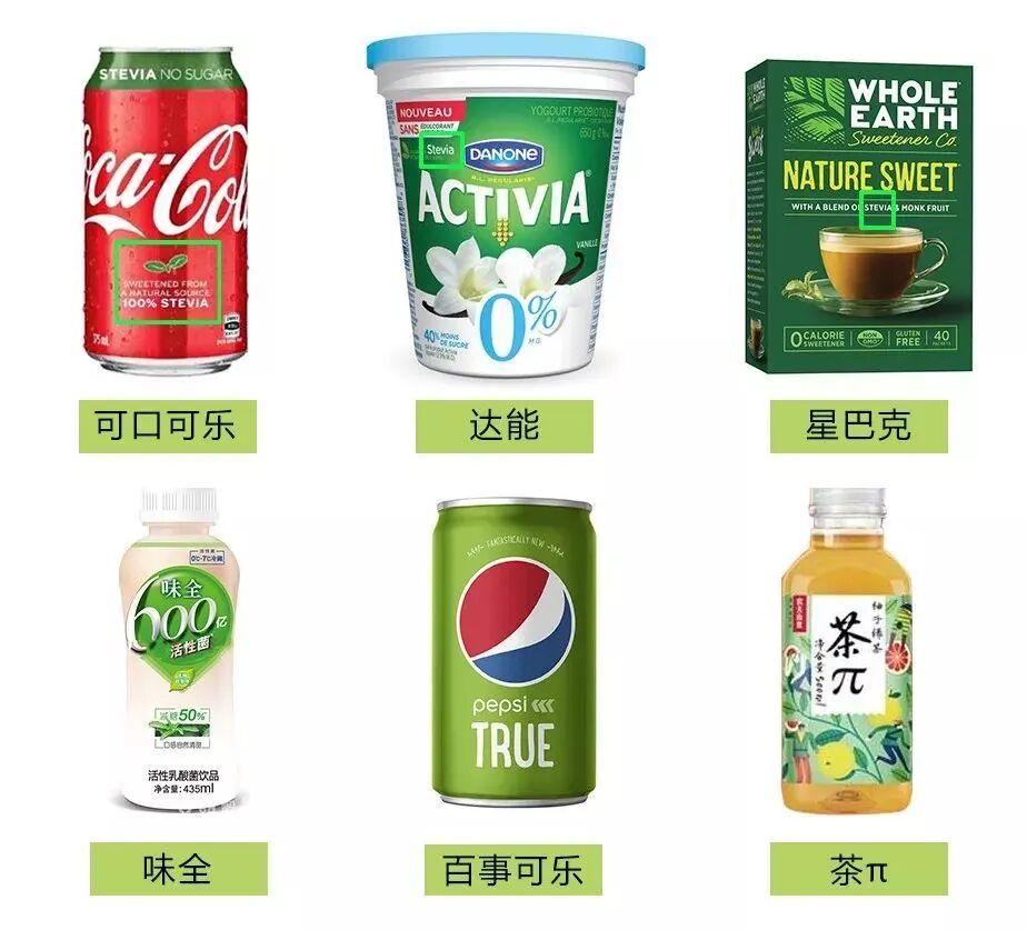 1.2万人研究实锤!代糖竟伤大脑? 1.2万人研究实锤!代糖竟伤大脑?