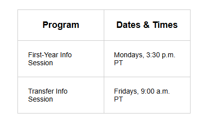 2025-2026美国TOP30综合性大学11月线上宣讲会汇总 | 绝不能错过的与招生官交流的宝贵机会！