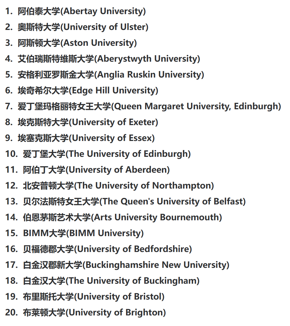 准留学生必看留学选校指南