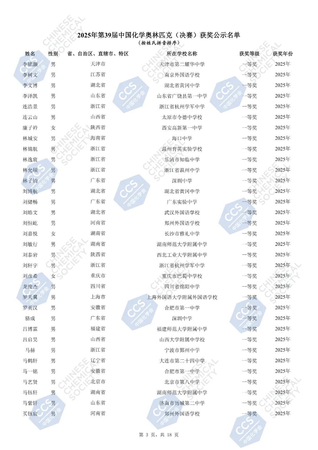 官方发布丨第39届中国化学奥林匹克（决赛）获奖名单公示