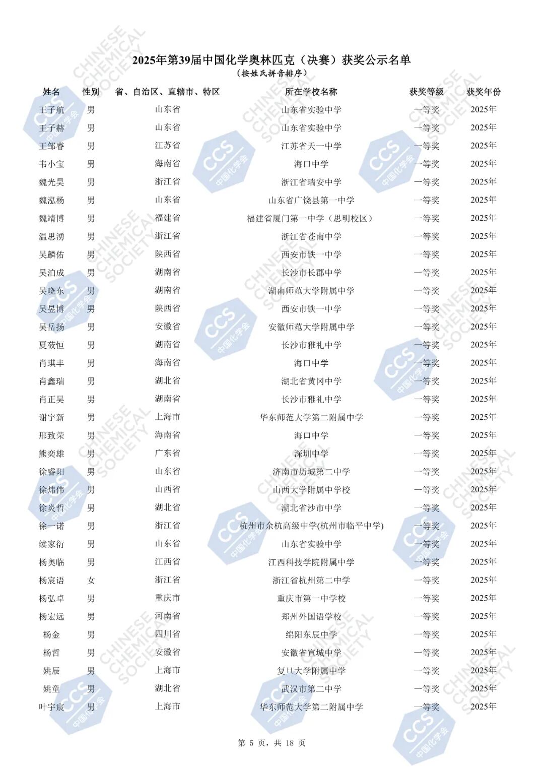 官方发布丨第39届中国化学奥林匹克（决赛）获奖名单公示