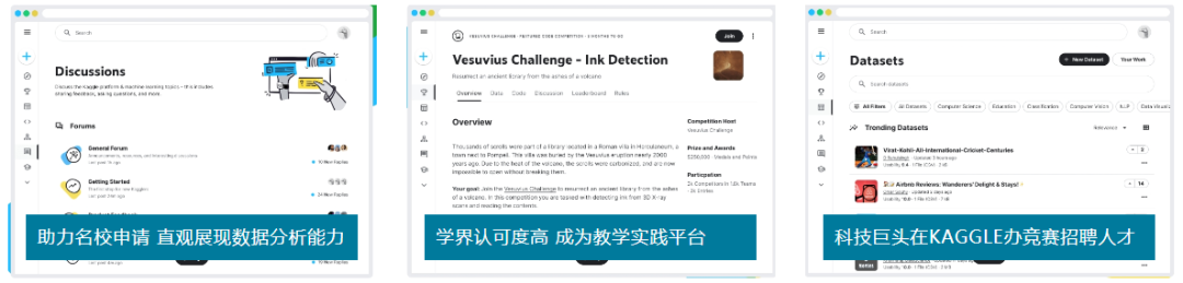 Kaggle：最具性价比的AI国际竞赛