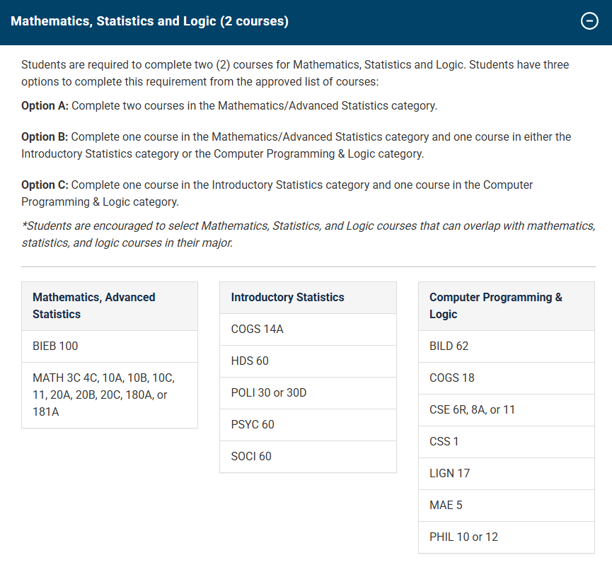 美本申请最新资讯 | 一篇让你对UCSD“八大学院”了如指掌! 美本申请最新资讯 | 一篇让你对UCSD“八大学院”了如指掌!