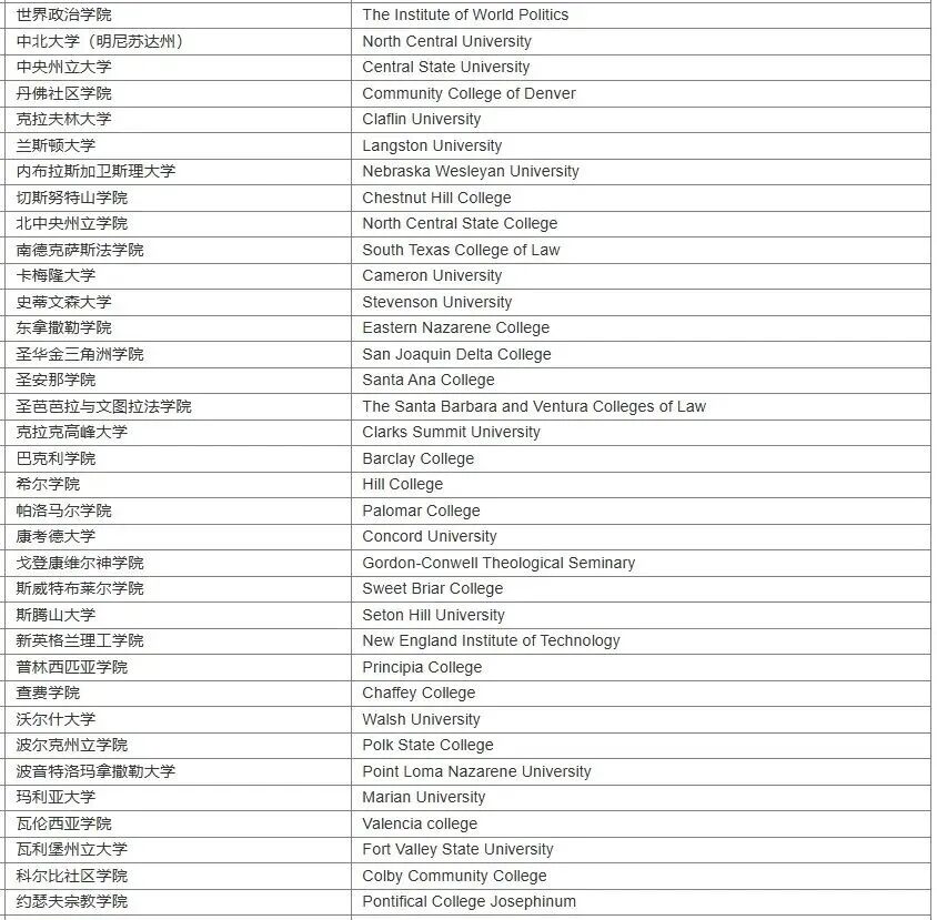 中留服移除270所海外大学？你的学校还在榜上吗？