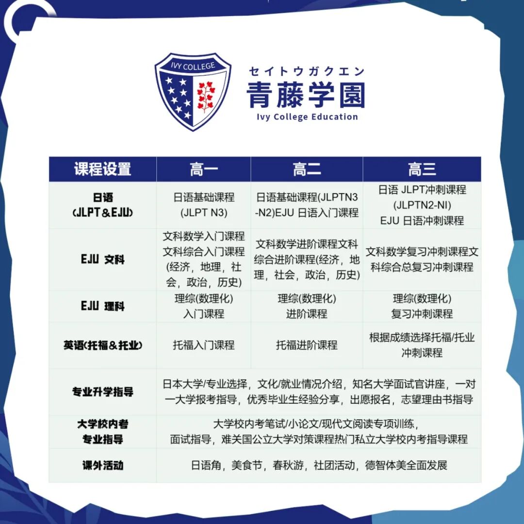 上海青藤学园中日融合高中|校园开放日&2026年春季生招考公告