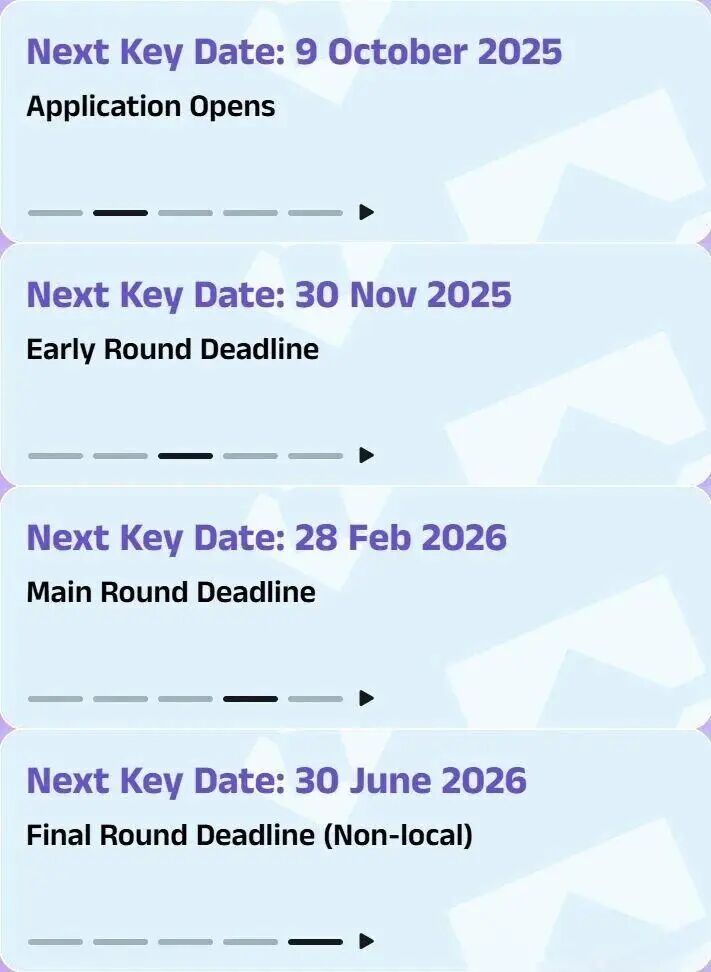 2026｜港八大本科申请指南：时间线安排来啦！内地生、国际生申请成绩有何要求？