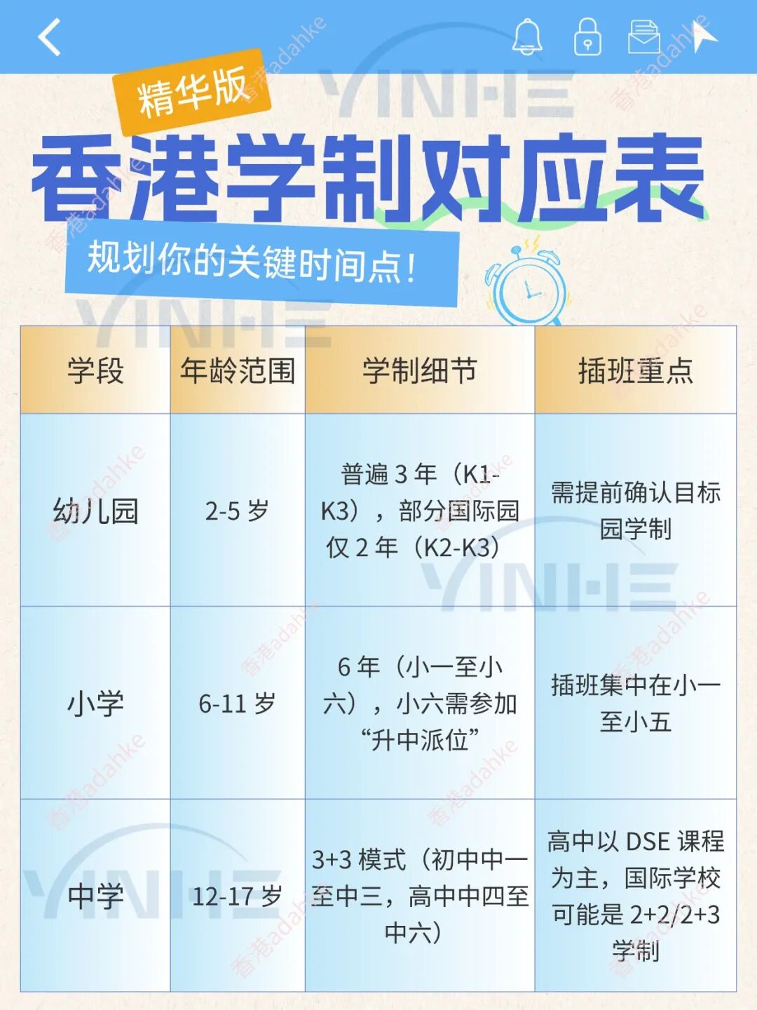 内地生插班香港中学：申请条件+怎么选学校+插班全流程拆解+8 所高性价比名校 + 避坑要点……