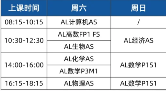 2026年领科、上实剑桥春招首考成绩已出！成功上岸后该如何准备衔接？