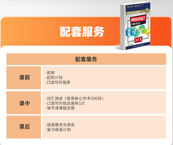 2026年领科、上实剑桥春招首考成绩已出！成功上岸后该如何准备衔接？