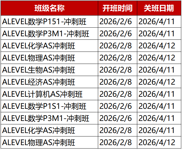 新加坡公立学校Alevel和国际学校Alevel课程区别 附新加坡Alevel/AMC10培训课程