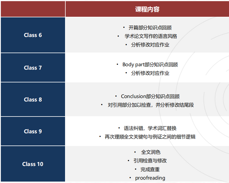 Re:thinker 论文竞赛是什么?和Johnlocke 有啥区别?附优秀论文、书单 Re:thinker 论文竞赛是什么?和Johnlocke 有啥区别?附优秀论文、书单