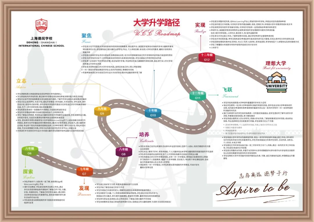 升入初中后的八大变化!看德闳成长支持体系如何帮助孩子顺利度过小升初 升入初中后的八大变化!看德闳成长支持体系如何帮助孩子顺利度过小升初