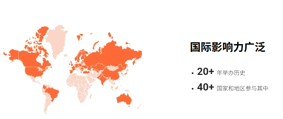 MIT官推！国际语言学奥林匹克竞赛报名开启~竞赛时间/适合学生/参赛方式/奖项设置一文讲透！
