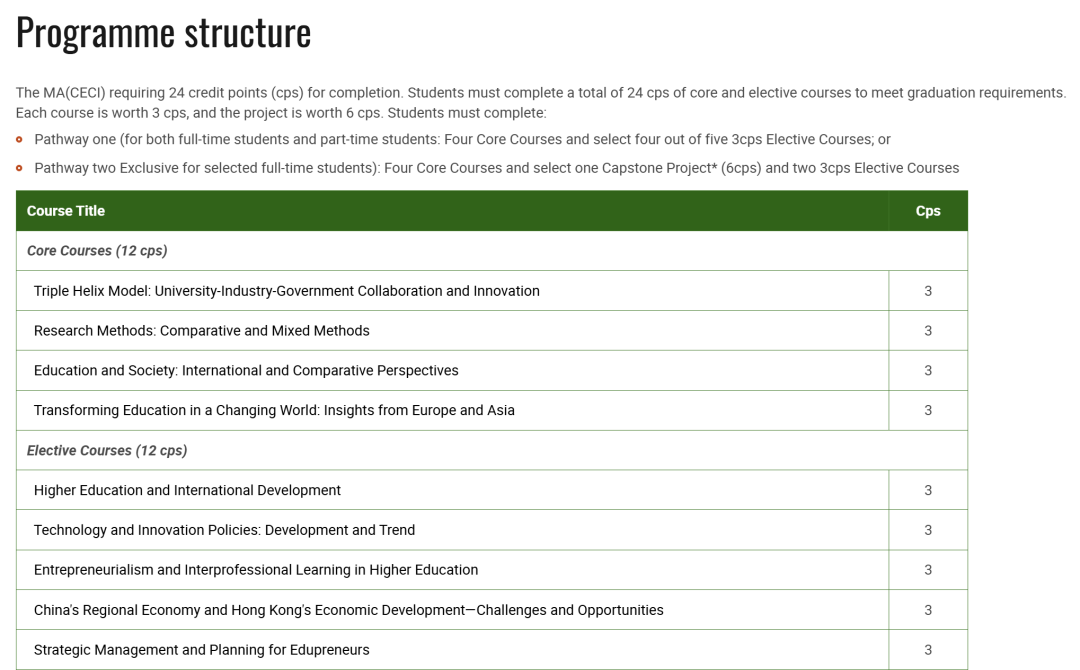 “上新”不停,港教大26Fall新增六大硕士专业! “上新”不停,港教大26Fall新增六大硕士专业!