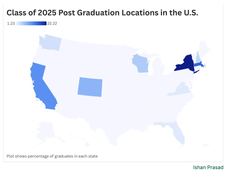 被顶尖藤校录取后，他们到底过得怎么样？