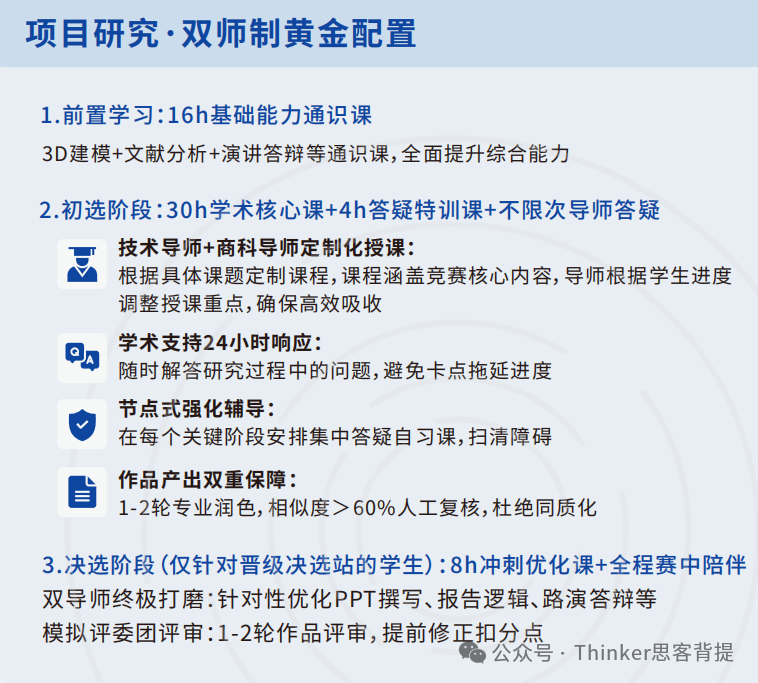 哈佛大学录取偏好分析及推荐国际竞赛——CTB/康莱德竞赛解锁
