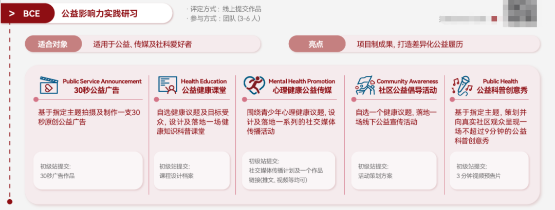 琢玉计划 | 2026赛季iHOSA竞赛全面启动:报名时间、考试形式、晋级路径一篇掌握! 琢玉计划 | 2026赛季iHOSA竞赛全面启动:报名时间、考试形式、晋级路径一篇掌握!