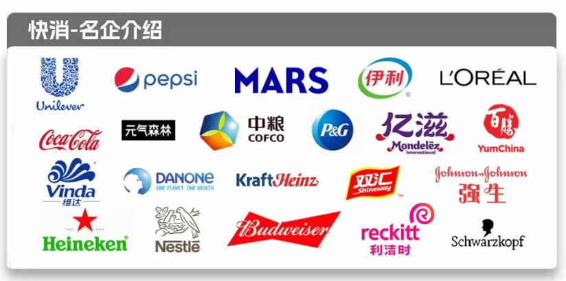 市场营销专业|全景解读,从核心课程到职业布局 市场营销专业|全景解读,从核心课程到职业布局