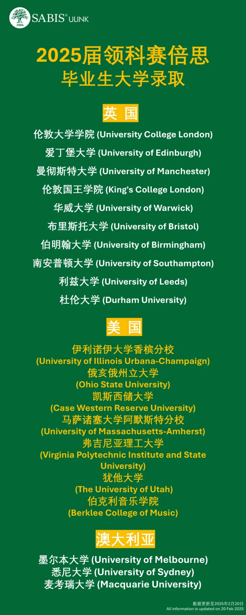 2026年上海领科赛倍思(SABIS®)春季招生简章! 2026年上海领科赛倍思(SABIS®)春季招生简章!