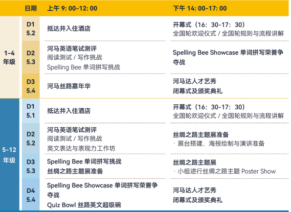 【重磅官宣】2026Hippo河马英语趣味挑战:全球最大规模青少年英语3月21日初轮正式开启报名!(文末有彩蛋) 【重磅官宣】2026Hippo河马英语趣味挑战:全球最大规模青少年英语3月21日初轮正式开启报名!(文末有彩蛋)