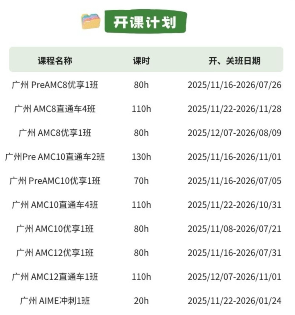 参加AMC数学有哪些好处?广外、执信、深中为什么都在冲AMC竞赛?