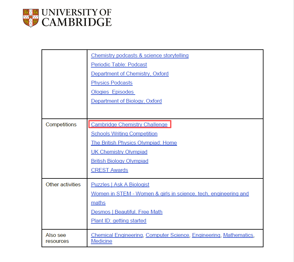 剑桥大学亲自出题！9-11年级专属C3L6化学挑战开启报名