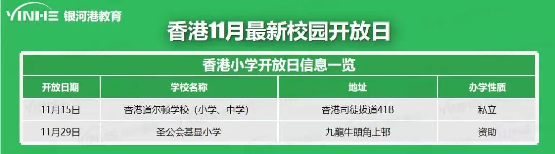 11月香港中学开放日大盘点，想要探校的家长朋友们尽早预约哦~