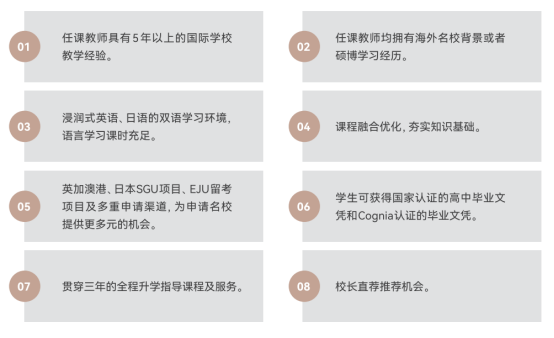 上海国际高中日高方向 | 上海文来中学26年春招日高方向 上海国际高中日高方向 | 上海文来中学26年春招日高方向