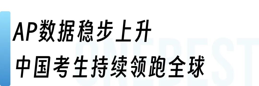 CB发布2025年SAT与AP最新数据!考生人数激增,中国考区成全球焦点。 CB发布2025年SAT与AP最新数据!考生人数激增,中国考区成全球焦点。