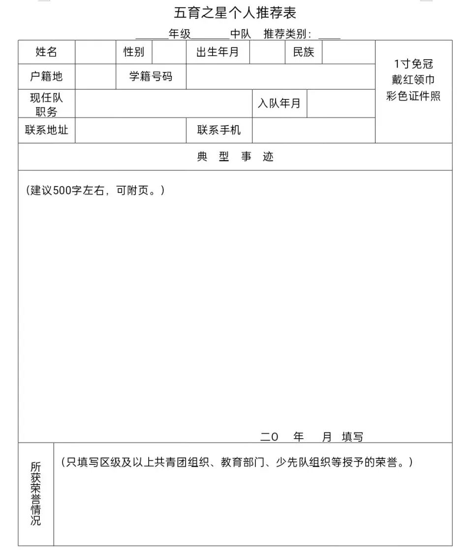 一文讲清：让家长头疼的“五育”评选到底是什么？如何参加？怎么填写？