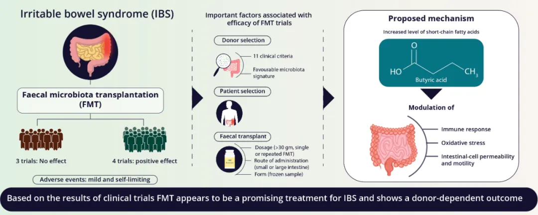 从“学术PPT”到“顶刊名片”，只因为你的图文摘要做对了这几步！